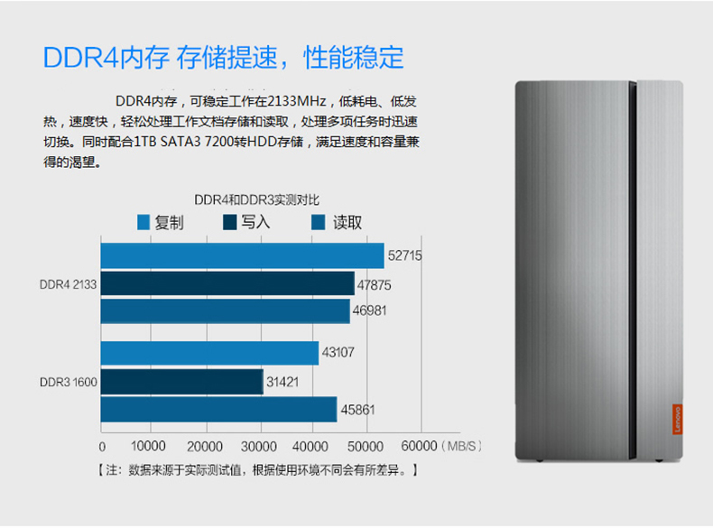 臺(tái)式電腦